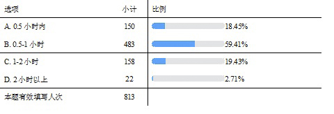 吴表１１.jpg