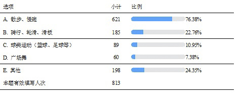 吴表１０.jpg