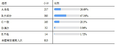 吴表１４.jpg