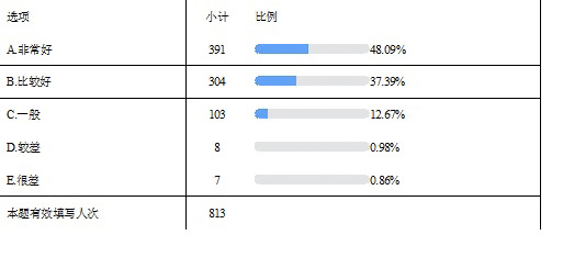 吴表１９.jpg