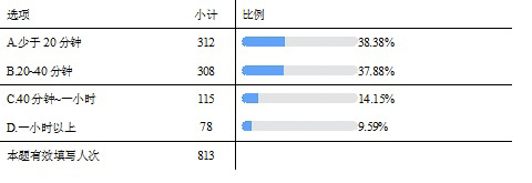 吴表６.jpg