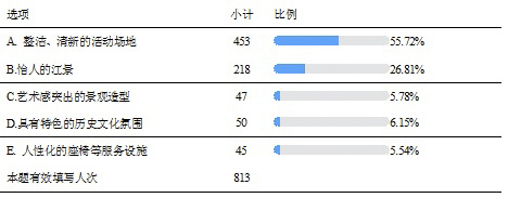 吴表１２.jpg