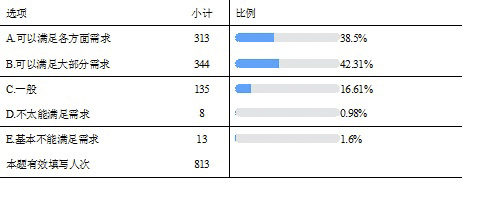 吴表１８.jpg