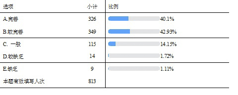 吴表１５.jpg