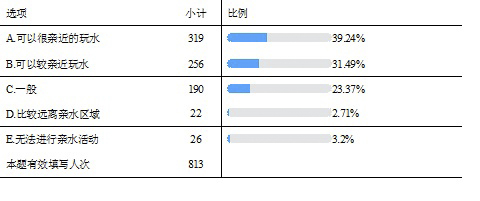 吴表１７.jpg