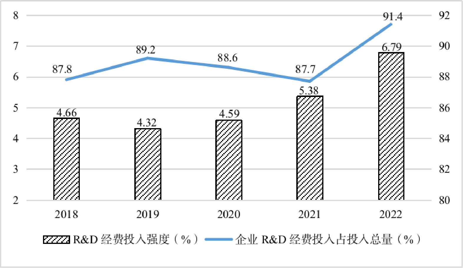 表2.jpg